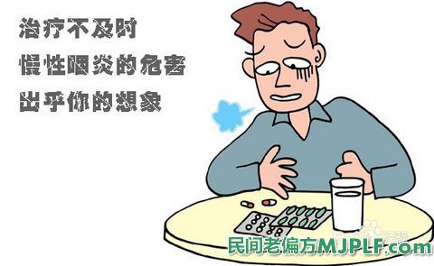 喉痈