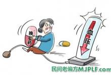 治疗高血压头晕有效偏方汇总